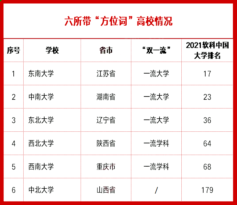 北大建筑风水系_北大建筑风水课程_北大风水建筑系教授名单