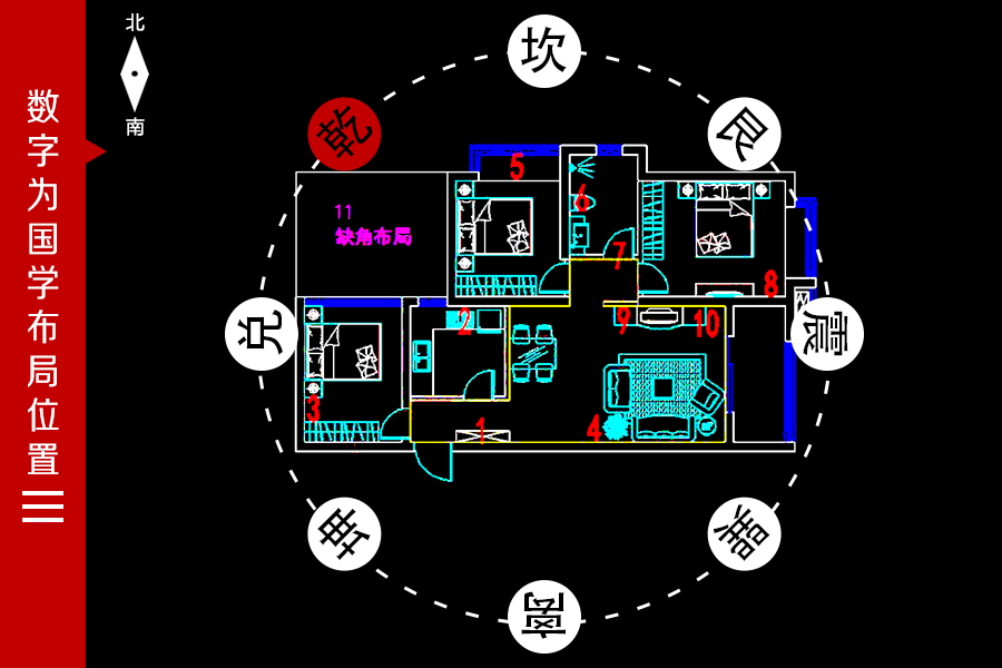 卧室上是厨房怎么破解_卧室上方是厨房_家中风水卧室上方有厨房