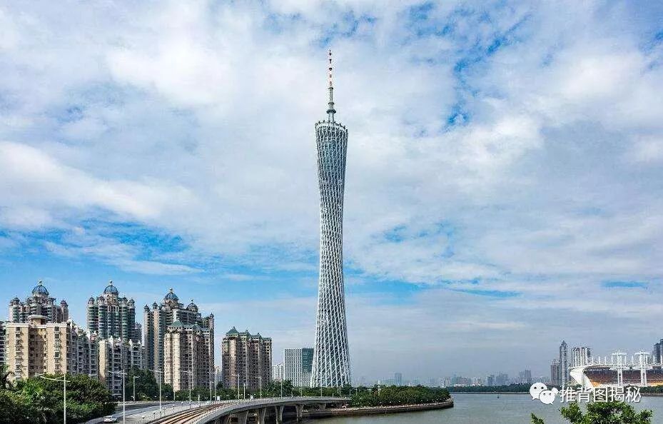 上海几个建筑的风水_上海风水建筑大宝剑_上海风水建筑图片