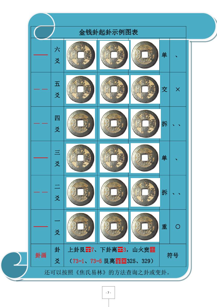 六爻断卦所用的术语_六爻断卦法_6爻断卦