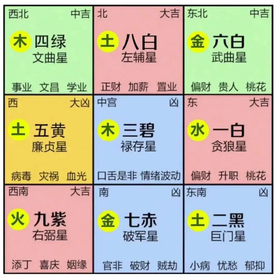 开运风水安装_安装开运风水罗盘_开运风水大全集免费下载