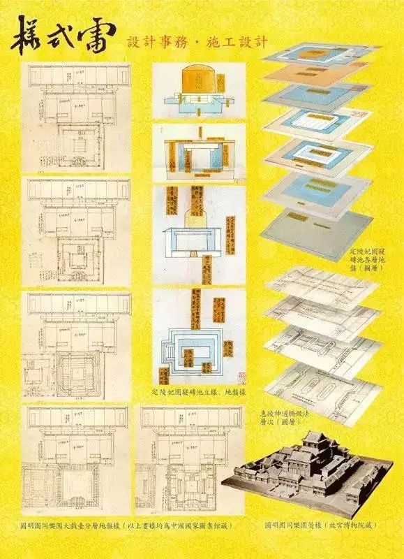 北京颐和园外有个风水研究_颐和园风水宝地_颐和园建筑风水