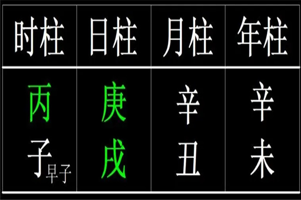 微微小程序八字排盘宝_八字排盘宝算命_八字排盘宝最新官方版下载安装