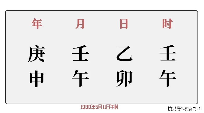 微微小程序八字排盘宝_八字排盘宝最新官方版下载安装_八字排盘宝算命