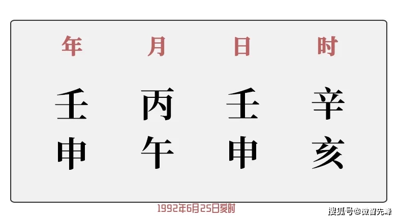 微微小程序八字排盘宝_八字排盘宝算命_八字排盘宝最新官方版下载安装