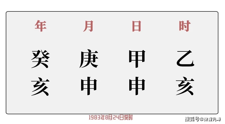 微微小程序八字排盘宝_八字排盘宝算命_八字排盘宝最新官方版下载安装