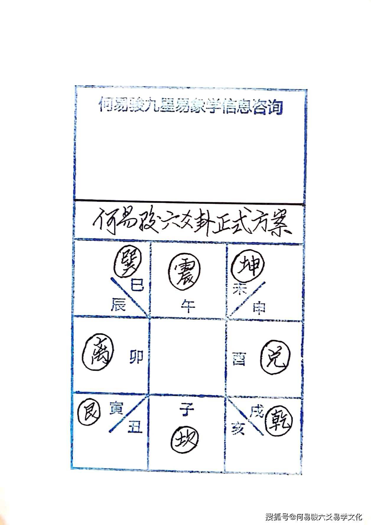 六爻预测学招生_六爻预测选学校_六爻预测升学考试