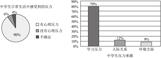 健康的八字短语有哪些成语_健康八字祝福语大全集_身体健康八字成语