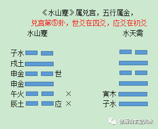 卦爻六神吉凶_六爻的神_六爻卦怎样起六神